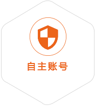 三角镇到澳大利亚国际快递